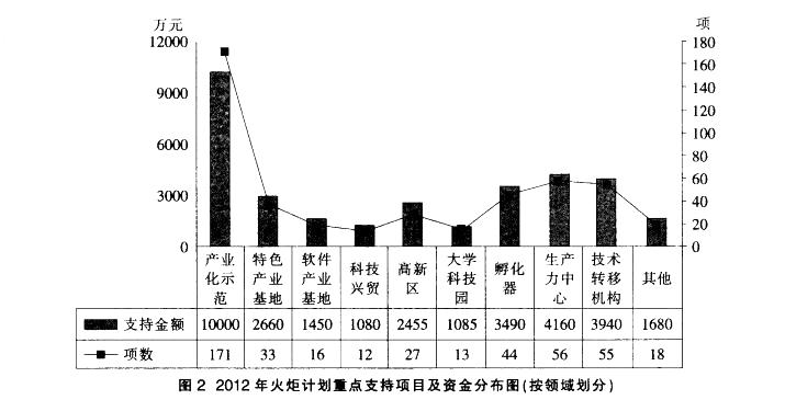 行测,历年真题,2014年北京公务员考试《行测》真题