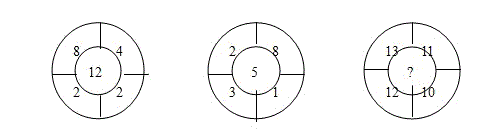 行测,历年真题,2008年北京公务员考试《行测》真题（应届）