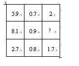 行测,历年真题,2009年北京公务员考试《行测》真题（社招）