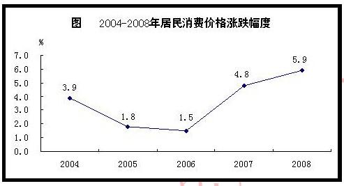 行测,历年真题,2009年北京公务员考试《行测》真题（社招）