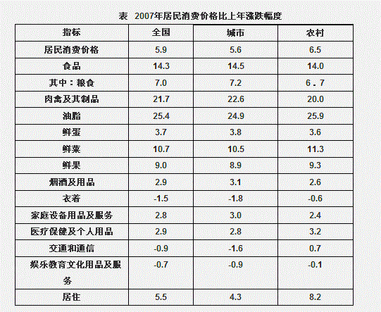 行测,历年真题,2009年北京公务员考试《行测》真题（社招）