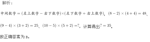 行测,历年真题,2005年北京公务员考试《行测》真题（社招）