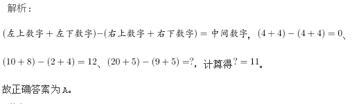 行测,历年真题,2005年北京公务员考试《行测》真题（社招）