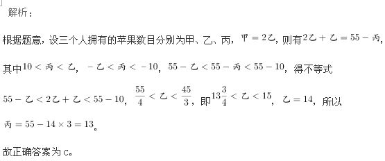 行测,历年真题,2005年北京公务员考试《行测》真题（社招）