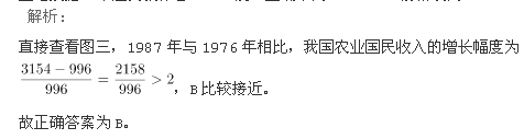 行测,历年真题,2005年北京公务员考试《行测》真题（社招）