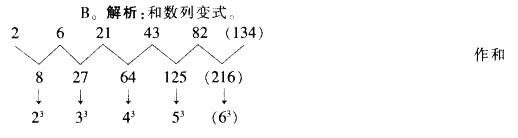 行测,历年真题,2014年浙江省公务员考试《行测》真题（A卷）