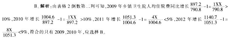 行测,历年真题,2014年浙江省公务员考试《行测》真题（A卷）