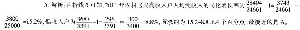 行测,历年真题,2014年浙江省公务员考试《行测》真题（A卷）