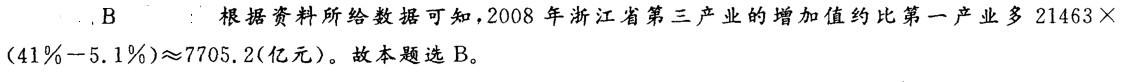 行测,历年真题,2012年浙江省公务员考试《行测》真题