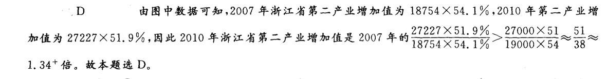 行测,历年真题,2012年浙江省公务员考试《行测》真题