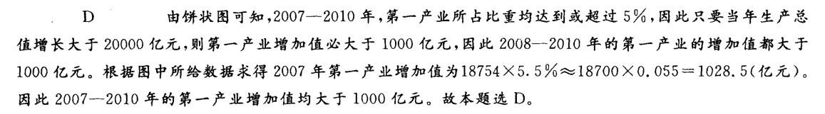 行测,历年真题,2012年浙江省公务员考试《行测》真题