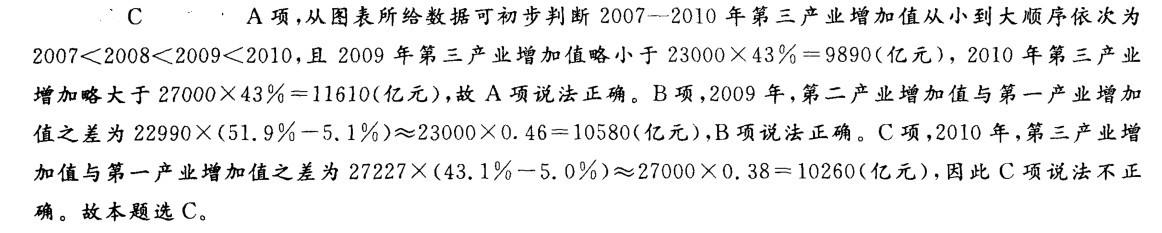 行测,历年真题,2012年浙江省公务员考试《行测》真题