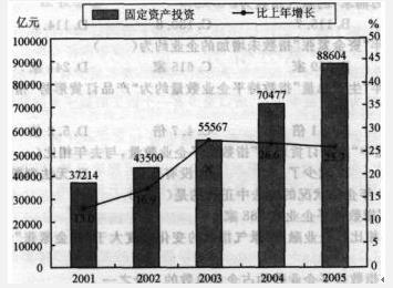 行测,历年真题,2007年浙江省公务员考试《行测》真题