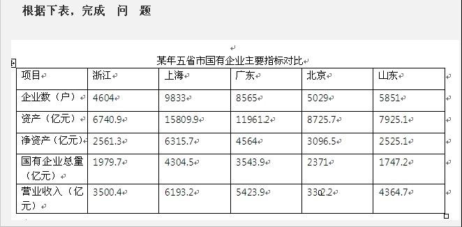 行测,历年真题,2008年浙江省公务员考试《行测》真题