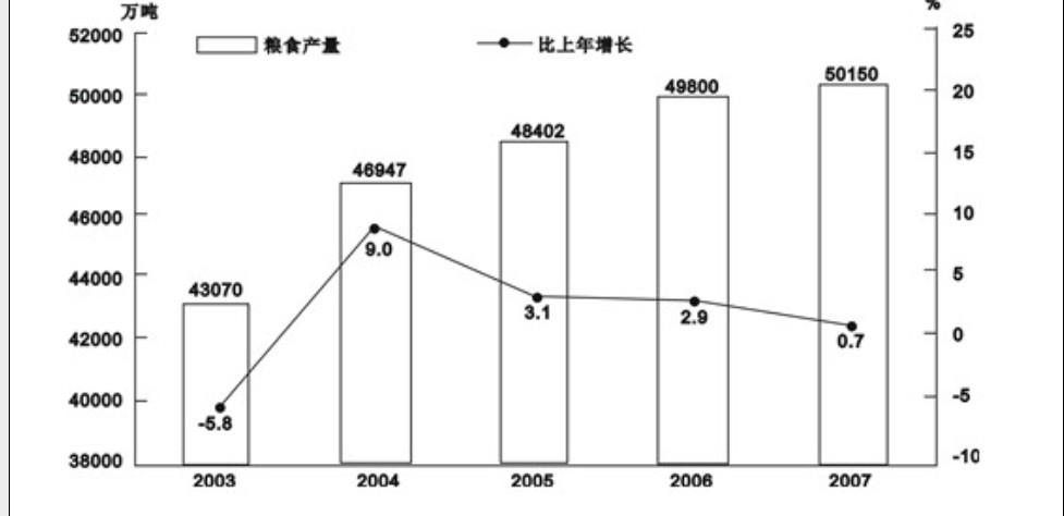 行测,历年真题,2009年浙江省公务员考试《行测》真题