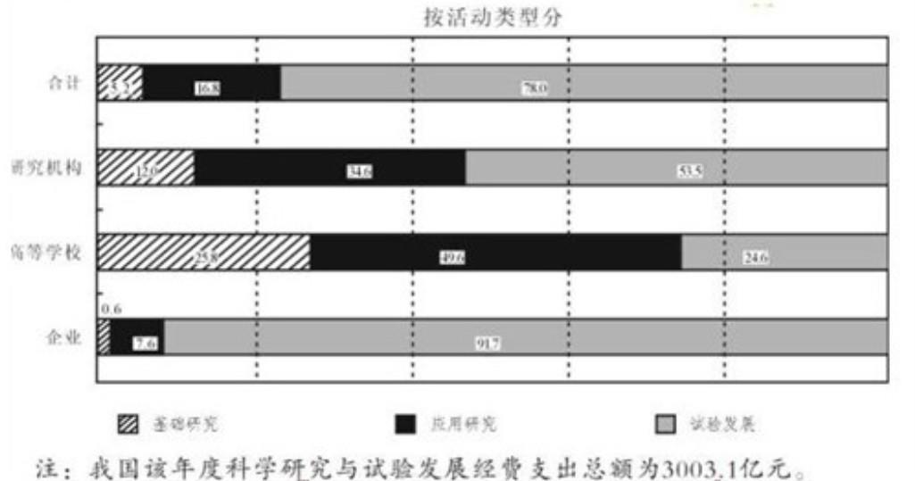 行测,历年真题,2009年浙江省公务员考试《行测》真题