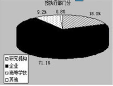 行测,历年真题,2009年浙江省公务员考试《行测》真题