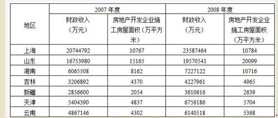 行测,历年真题,2010年浙江省公务员考试《行测》真题