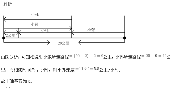 行测,历年真题,2005年浙江省公务员考试《行测》真题