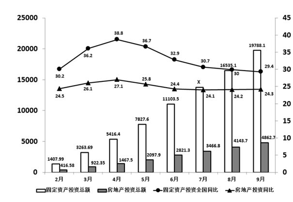 行测,历年真题,2005年浙江省公务员考试《行测》真题