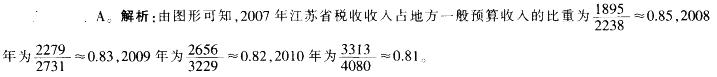 行测,历年真题,2013年江苏省公务员考试《行测》真题（C类）