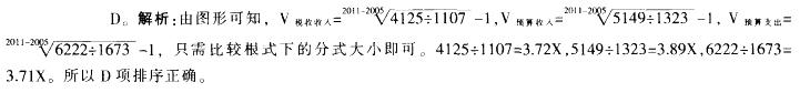 行测,历年真题,2013年江苏省公务员考试《行测》真题（C类）