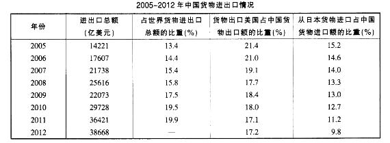 行测,历年真题,2014年江苏省公务员考试《行测》真题（B类）