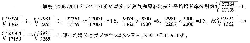 行测,历年真题,2014年江苏省公务员考试《行测》真题（B类）