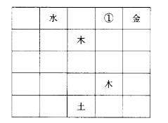 行测,历年真题,2014年江苏省公务员考试《行测》真题（A类）