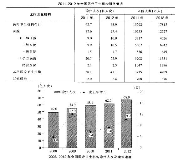 行测,历年真题,2014年江苏省公务员考试《行测》真题（A类）