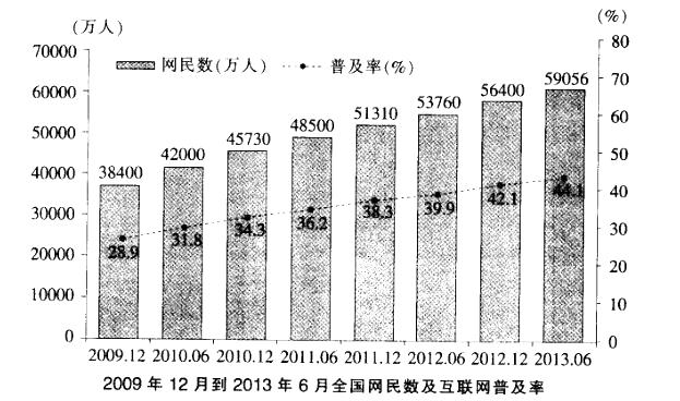 行测,历年真题,2014年江苏省公务员考试《行测》真题（A类）