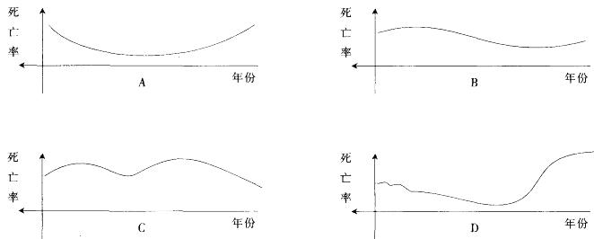 行测,历年真题,2013年江苏省公务员考试《行测》真题（B类）