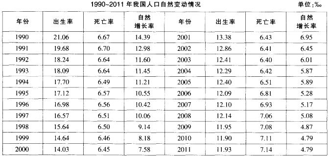 行测,历年真题,2013年江苏省公务员考试《行测》真题（B类）