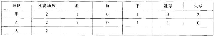 行测,历年真题,2013年江苏省公务员考试《行测》真题（A类）