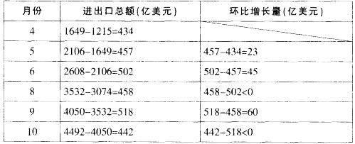 行测,历年真题,2013年江苏省公务员考试《行测》真题（A类）