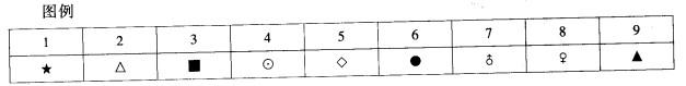 行测,历年真题,2012年江苏省公务员考试《行测》真题（B类）