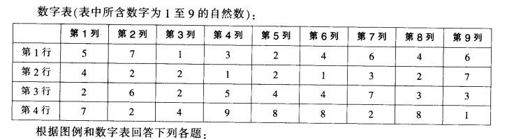 行测,历年真题,2012年江苏省公务员考试《行测》真题（B类）