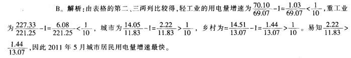 行测,历年真题,2012年江苏省公务员考试《行测》真题（B类）