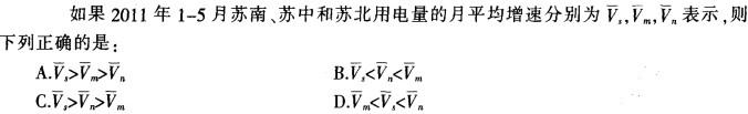 行测,历年真题,2012年江苏省公务员考试《行测》真题（B类）