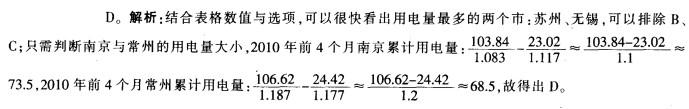 行测,历年真题,2012年江苏省公务员考试《行测》真题（B类）