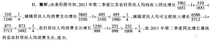 行测,历年真题,2012年江苏省公务员考试《行测》真题（B类）