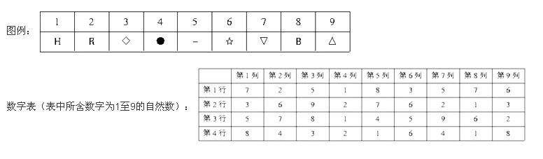 行测,历年真题,2010年江苏省公务员考试《行测》真题（B类）