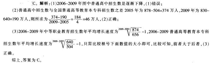 行测,历年真题,2010年江苏省公务员考试《行测》真题（B类）