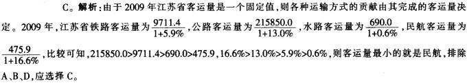 行测,历年真题,2012年江苏省公务员考试《行测》真题（C类）