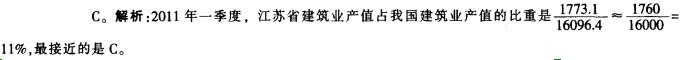 行测,历年真题,2012年江苏省公务员考试《行测》真题（C类）
