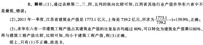 行测,历年真题,2012年江苏省公务员考试《行测》真题（C类）