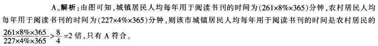 行测,历年真题,2011年江苏省公务员考试《行测》真题（C类）