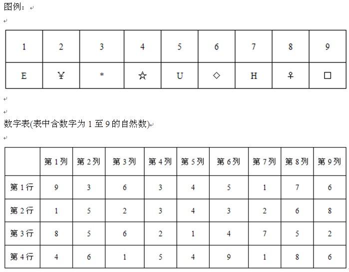 行测,历年真题,2008年江苏省公务员考试《行测》真题（B类）