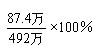 行测,历年真题,2009年江苏省公务员考试《行测》真题（B类）