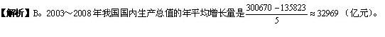 行测,历年真题,2009年江苏省公务员考试《行测》真题（B类）